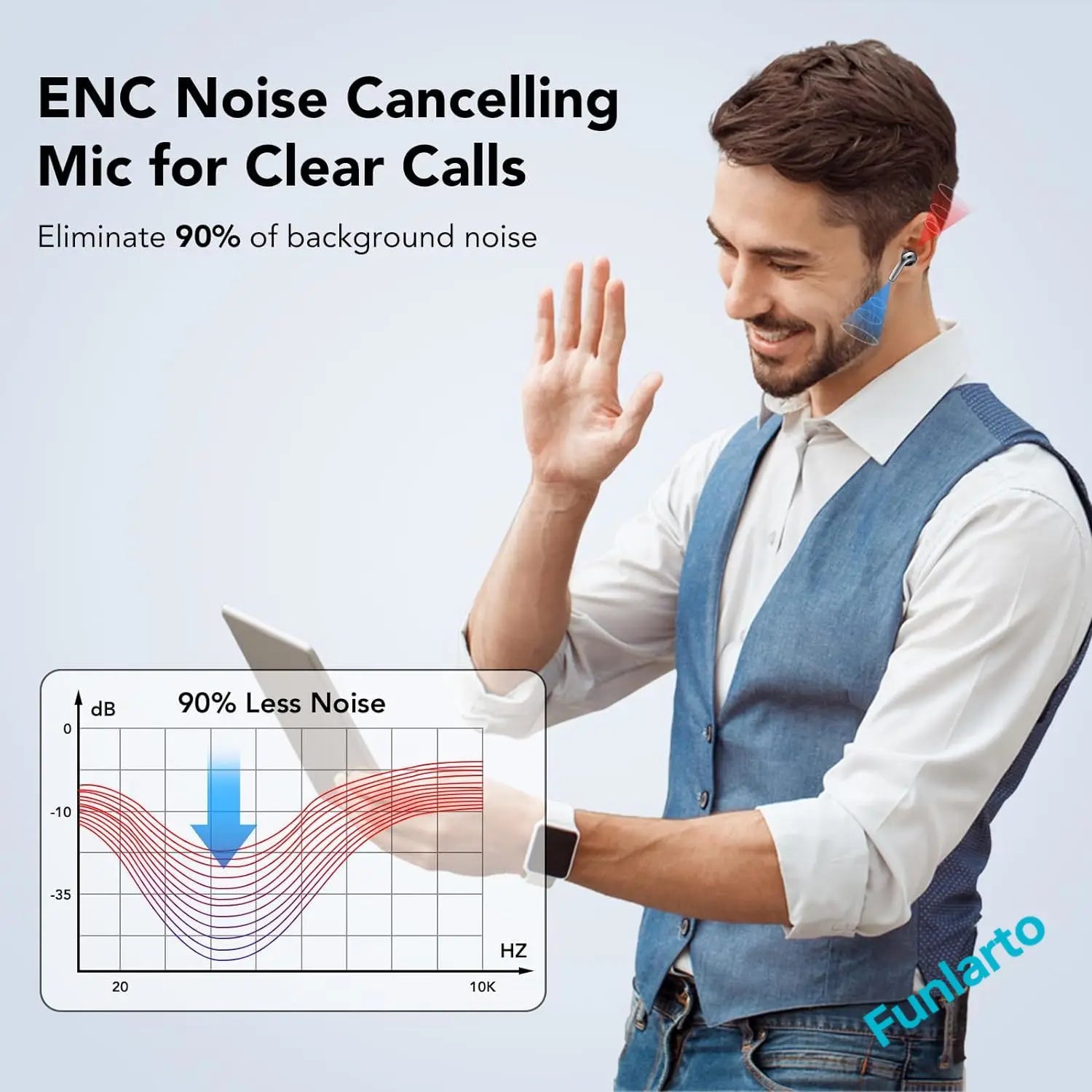 Auricolari Wireless ANC Pro - Audio HD + Microfono