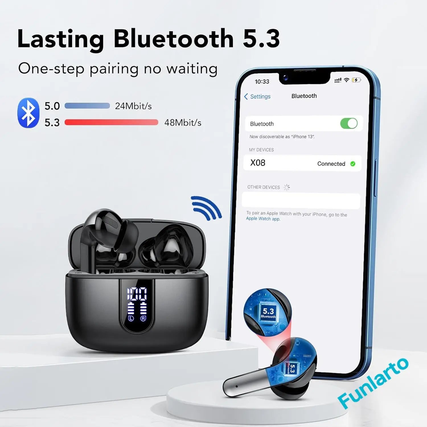 Auricolari Wireless ANC Pro - Audio HD + Microfono