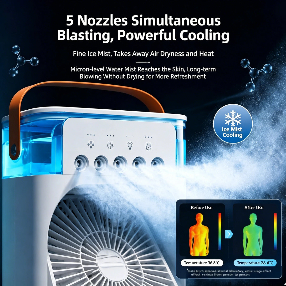 Lenovo Ventilatore Condizionatore USB 5 Fori - Raffreddamento Portatile con Umidificatore e Luce LED